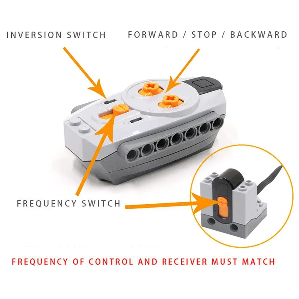 Power Functions DIY Toys 8883  - đánh giá và giá Drone Xl Rc